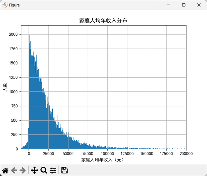 image-20240415123219715