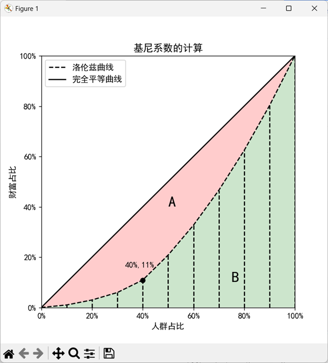 image-20240413120345004