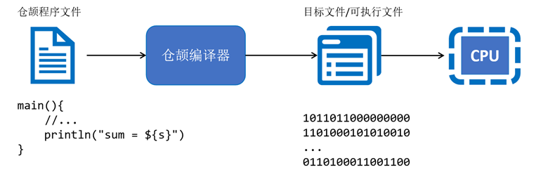 image-20240928101340831