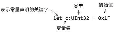 image-20241129173214645