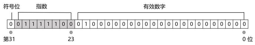 image-20241130165308854